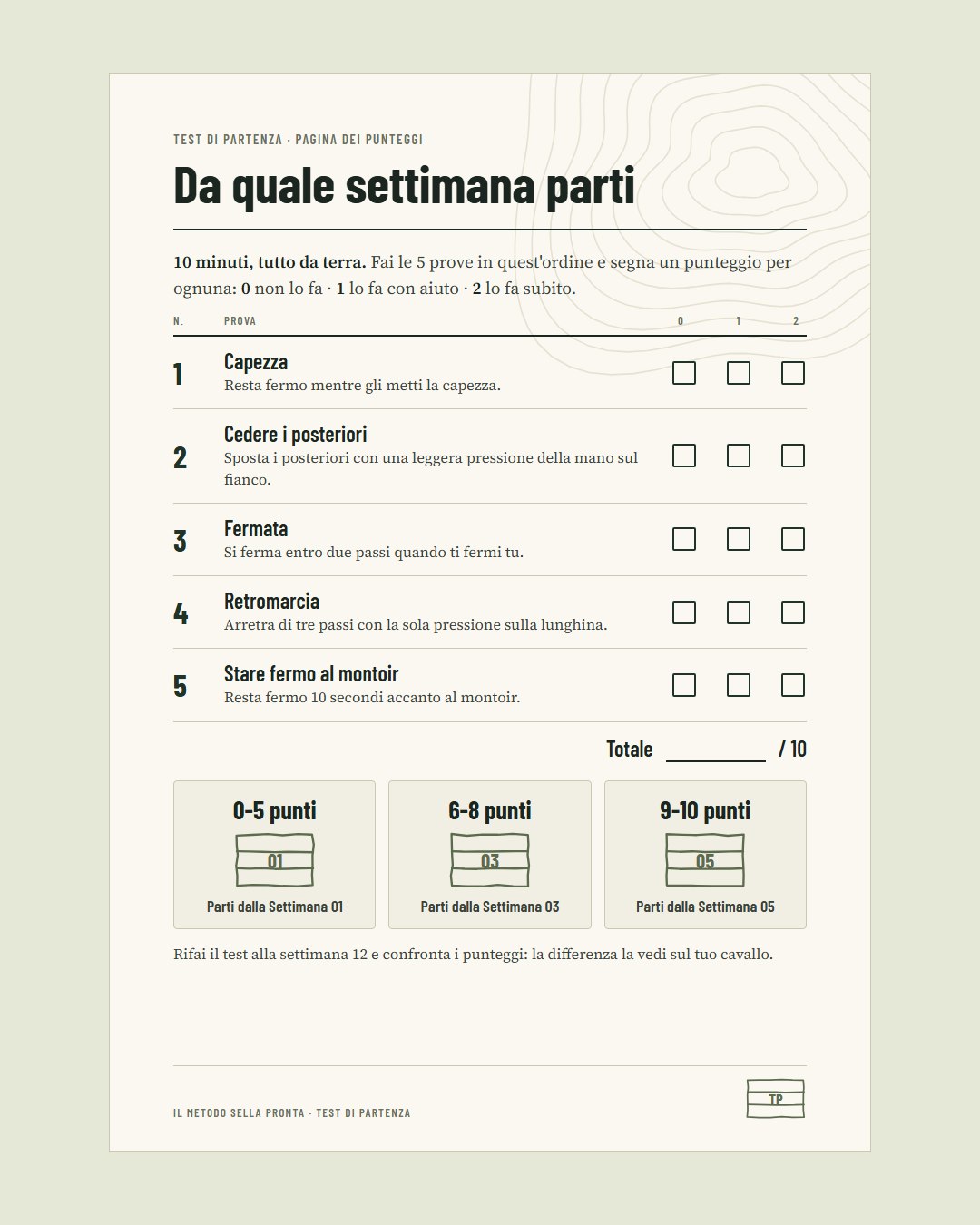 Sella Pronta · 3
